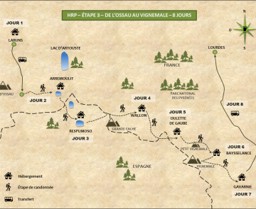 HRP-Etape-3.png