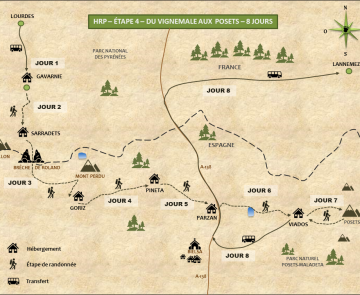 HRP-Etape-4.png