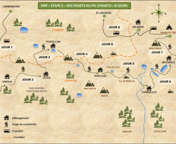HRP-Etape-5.png